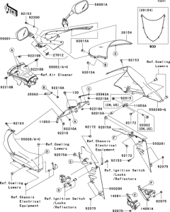ZX1000 Обтекатели