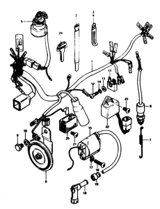 ZR50 Equipo electrico