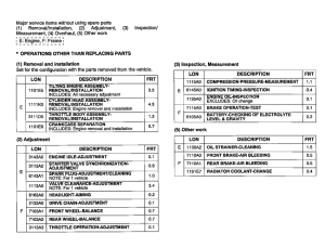 CBR1100XX *Flat rate time (LON)
