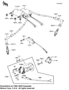 KZ1000 Зажигание