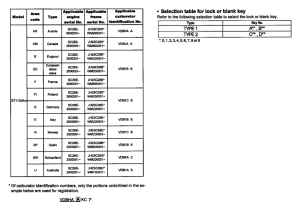 ST1100 *Applicable serial numbers