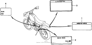 XR200R Предупредительные таблички