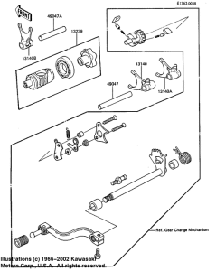  Gear change drum & forks
