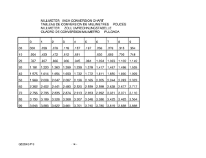 GZ250 Catalog preface