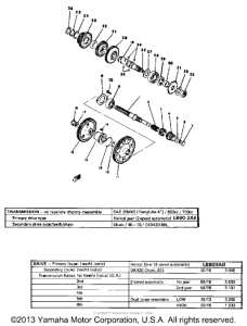 LB802AD Трансмиссия