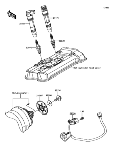 ER650 イグニッションシステム