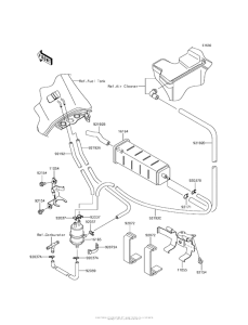 KL650 Fuel Evaporative System (Ca)
