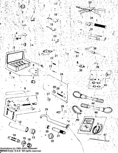 KZ750 LTD Special service tools