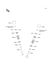 ZX600 Valve(s)(1 / 2)