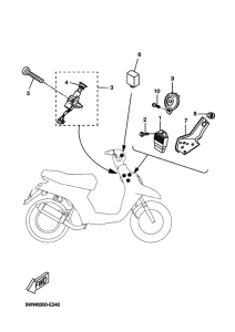 CW50 Equipo electrico