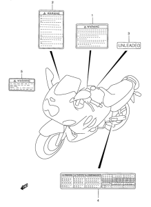 GSX750 Наклейки