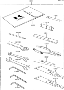 ZX600 Owner`s tools