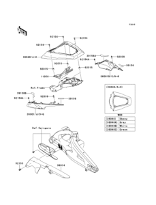 ZX1000 Боковые обтекатели