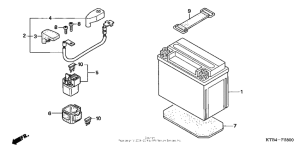 PS250 Аккумулятор