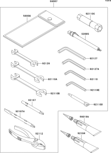 VN1500 Owner`s tools