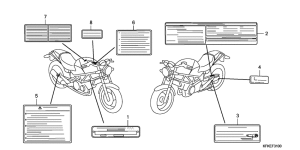 VTR250 Лейбл предостережения