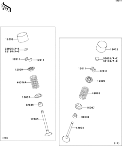 ZX1400 Valve(s)(1 / 2)