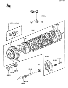 KZ1100 Бендикс