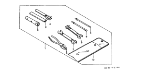XLX350 Инструмент