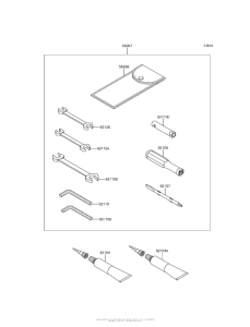 ZG1400 Owner's Tools