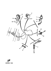 SR125 Equipo electrico