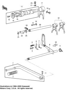 KZ1000 Переключатель передач
