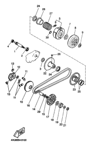 CW50 Сцепление