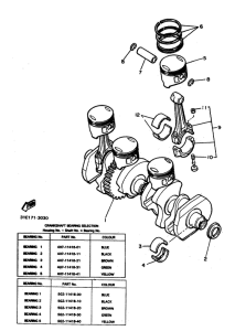 XJ900 Коленчатый вал и поршни