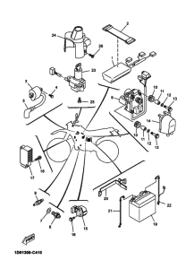DT125RE Equipo electrico