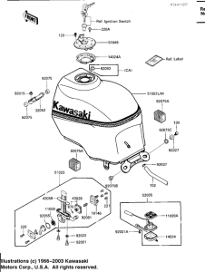 ZX600 Tank fuel