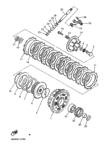 XJ900S Сцепление
