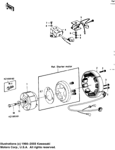 KZ1000 Generator / regulator