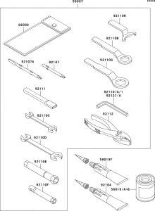 ZX750 Owner`s tools