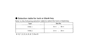 NX125 *Applicable serial numbers