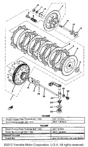 YZ100D Сцепление