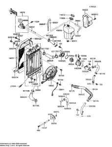 VN750 Радиатор