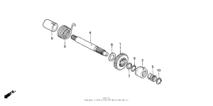 NSF100 Кик стартер