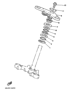 YSR80 Управление