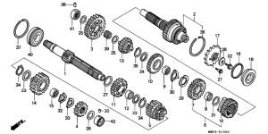  Трансмиссия
