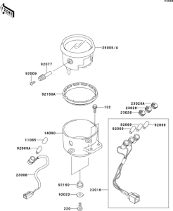 BN125 Приборы