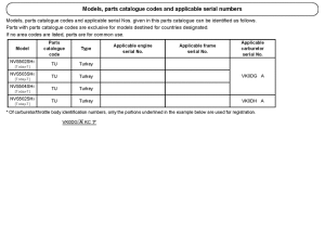 NVS50 *Applicable serial numbers