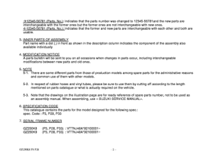 GZ250 Catalog preface