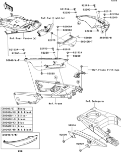 ZX1400 Боковые обтекатели