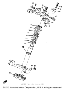 AT2 Управление