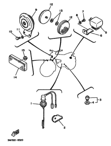 FS1 Equipo electrico