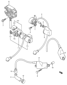 GS500 Equipo electrico