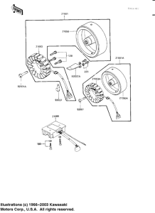KZ750 Generator / regulator