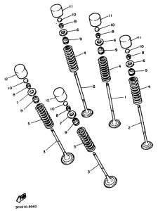FZR750RW Клапана