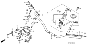 XL1000V Handle pipe / top bridge