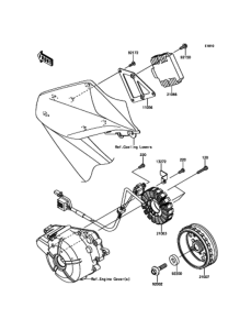 ER250 ゼネレータ